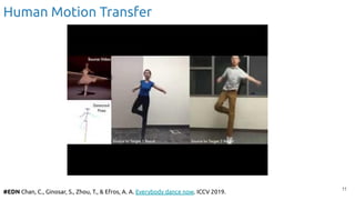Human Motion Transfer
11
#EDN Chan, C., Ginosar, S., Zhou, T., & Efros, A. A. Everybody dance now. ICCV 2019.
 