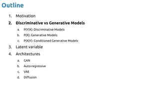 Outline
1. Motivation
2. Discriminative vs Generative Models
a. P(Y|X): Discriminative Models
b. P(X): Generative Models
c. P(X|Y): Conditioned Generative Models
3. Latent variable
4. Architectures
a. GAN
b. Auto-regressive
c. VAE
d. Diﬀusion
 