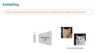 Sampling
z
Generated Samples
How could we generate diverse samples from a deterministic deep neural network ?
Generator
(θ)
 