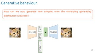 Generative behaviour
z
67
How can we now generate new samples once the underlying generating
distribution is learned ?
 