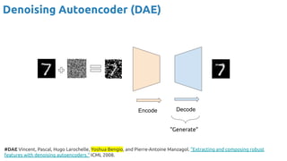 Denoising Autoencoder (DAE)
Encode Decode
“Generate”
#DAE Vincent, Pascal, Hugo Larochelle, Yoshua Bengio, and Pierre-Antoine Manzagol. "Extracting and composing robust
features with denoising autoencoders." ICML 2008.
 