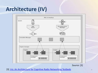 Architecture (IV)




                                                                    Source: [3]
[3] Iris: An Architecture for Cognitive Radio Networking Testbeds                 8
 