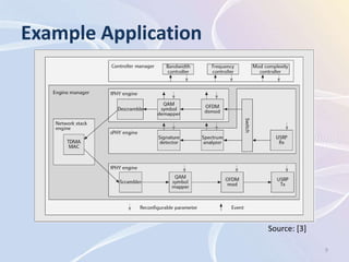 Example Application




                      Source: [3]

                                    9
 