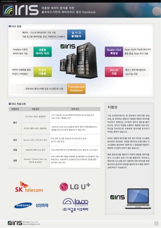 Iris brochure-0425