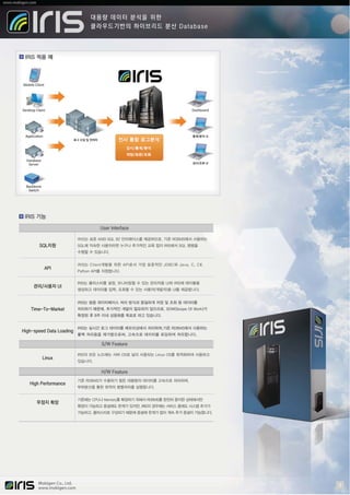 Iris brochure-0425