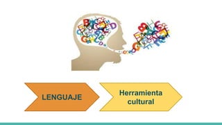 LENGUAJE
Herramienta
cultural
 
