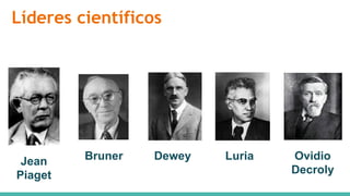 Líderes científicos
Jean
Piaget
Bruner Dewey Luria Ovidio
Decroly
 