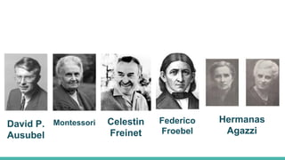 David P.
Ausubel
Montessori Celestin
Freinet
Federico
Froebel
Hermanas
Agazzi
 