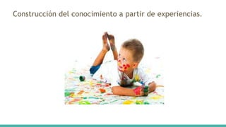Construcción del conocimiento a partir de experiencias.
 