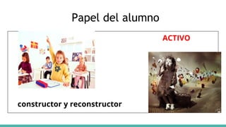 Papel del alumno
ACTIVO
constructor y reconstructor
 