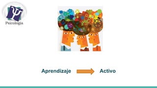Aprendizaje Activo
 