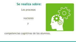 Se realiza sobre:
Los procesos
nociones
y
competencias cognitivas de los alumnos.
 