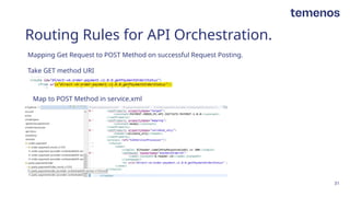 IRIS interface documentation training document | PPTX