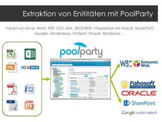 Extraktion von Enititäten mit PoolParty
Import von Excel, Word, PDF, CSV, XML, SKOS/RDF; integrierbar mit Oracle, SharePoint,
Google, Mindbreeze, FirstSpirit, Drupal, Wordpress, …

 