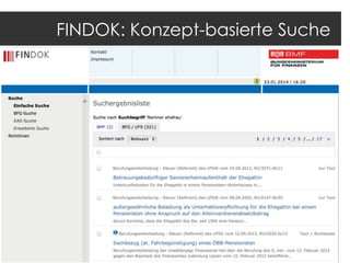 FINDOK: Konzept-basierte Suche

 