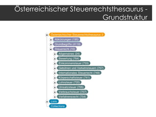 Österreichischer Steuerrechtsthesaurus Grundstruktur

 