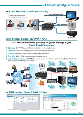 IEI Remote Intelligent System (iRIS) compliant with IPMI version 2.0 | PDF