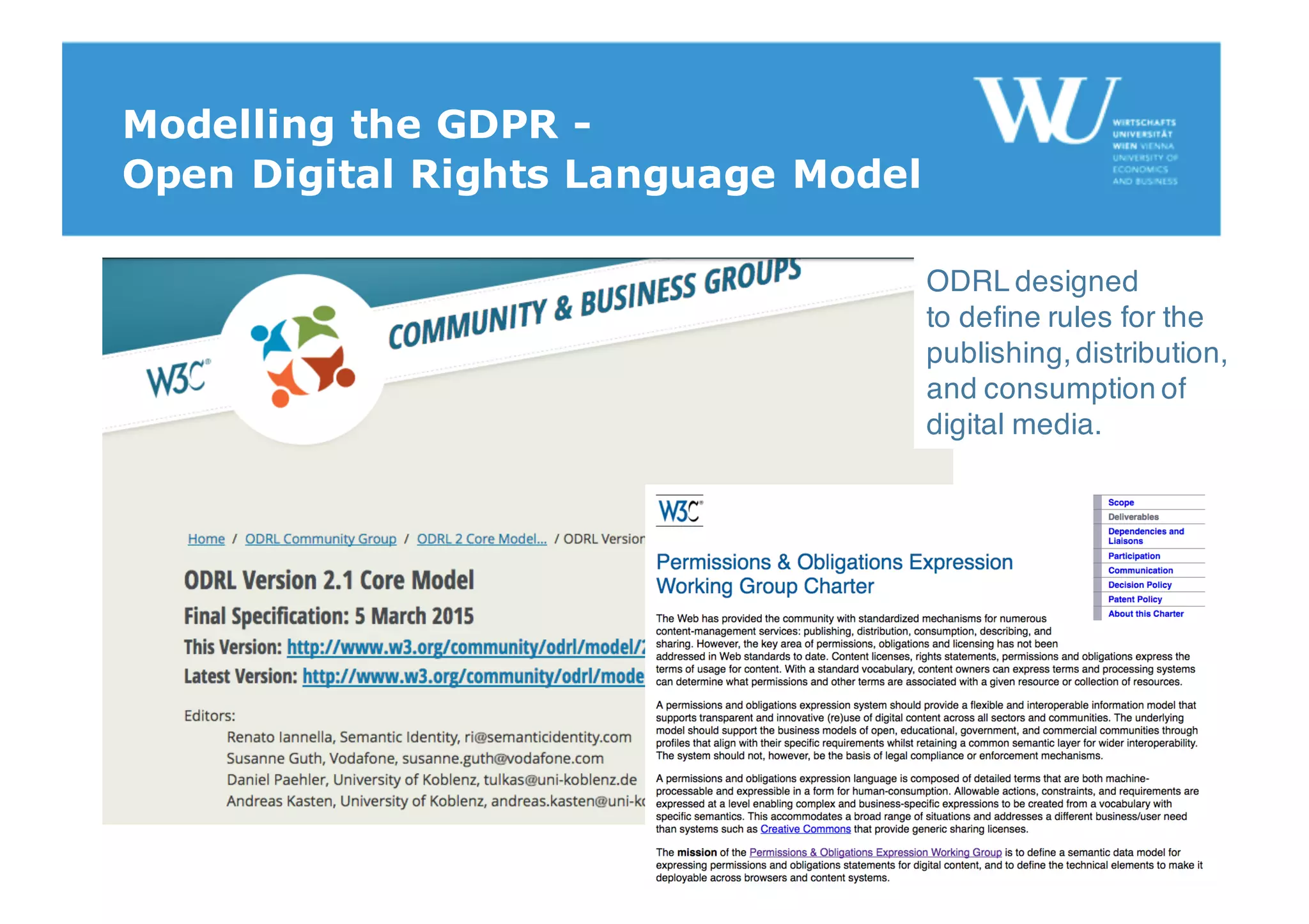 Modelling the GDPR -
Open Digital Rights Language Model
ODRL designed
to define rules for the
publishing,distribution,
and consumption of
digital media.
 