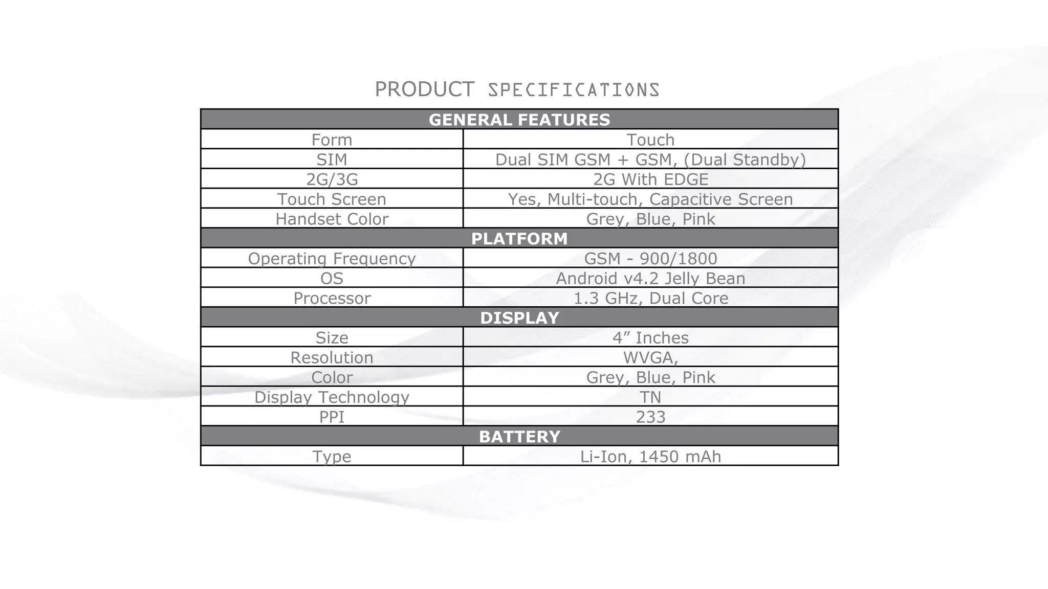 PRODUCT SPECIFICATIONS
GENERAL FEATURES
Form Touch
SIM Dual SIM GSM + GSM, (Dual Standby)
2G/3G 2G With EDGE
Touch Screen Yes, Multi-touch, Capacitive Screen
Handset Color Grey, Blue, Pink
PLATFORM
Operating Frequency GSM - 900/1800
OS Android v4.2 Jelly Bean
Processor 1.3 GHz, Dual Core
DISPLAY
Size 4” Inches
Resolution WVGA,
Color Grey, Blue, Pink
Display Technology TN
PPI 233
BATTERY
Type Li-Ion, 1450 mAh
 