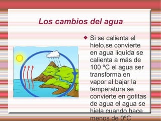 Los cambios del agua
 Si se calienta el
hielo,se convierte
en agua liquída se
calienta a más de
100 ºC el agua ser
transforma en
vapor al bajar la
temperatura se
convierte en gotitas
de agua el agua se
hiela cuando hace
menos de 0ºC
 
