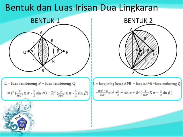 Irisan dua lingkaran