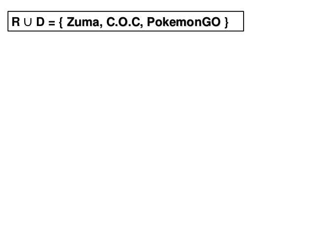 Ok Google Gambar Diagram Venn