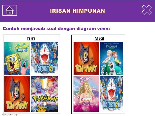 Operasi Himpunan