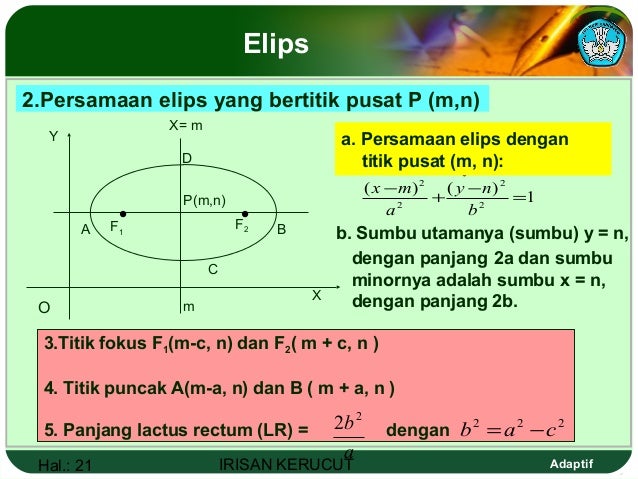 Irisan kerucut Irisan kerucut