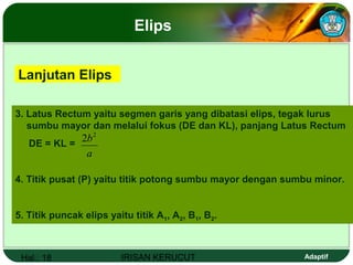 Hal.: 18 IRISAN KERUCUT Adaptif
Elips
Lanjutan Elips
3. Latus Rectum yaitu segmen garis yang dibatasi elips, tegak lurus
sumbu mayor dan melalui fokus (DE dan KL), panjang Latus Rectum
DE = KL =
4. Titik pusat (P) yaitu titik potong sumbu mayor dengan sumbu minor.
5. Titik puncak elips yaitu titik A1, A2, B1, B2.
a
b2
2
 