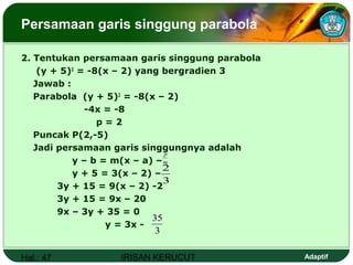 Hal.: 47 IRISAN KERUCUT Adaptif
Persamaan garis singgung parabola
2. Tentukan persamaan garis singgung parabola
(y + 5)2
= -8(x – 2) yang bergradien 3
Jawab :
Parabola (y + 5)2
= -8(x – 2)
-4x = -8
p = 2
Puncak P(2,-5)
Jadi persamaan garis singgungnya adalah
y – b = m(x – a) –
y + 5 = 3(x – 2) –
3y + 15 = 9(x – 2) -2
3y + 15 = 9x – 20
9x – 3y + 35 = 0
y = 3x -
m
p
3
2
3
35
 
