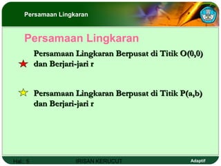 Hal.: 5 IRISAN KERUCUT Adaptif
Persamaan Lingkaran
Persamaan Lingkaran Berpusat di Titik O(0,0)Persamaan Lingkaran Berpusat di Titik O(0,0)
dan Berjari-jari rdan Berjari-jari r
Persamaan Lingkaran Berpusat di Titik P(a,b)Persamaan Lingkaran Berpusat di Titik P(a,b)
dan Berjari-jari rdan Berjari-jari r
Persamaan Lingkaran
 