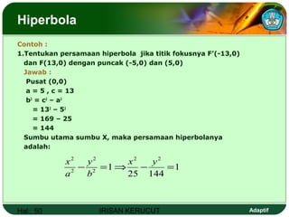 Hal.: 50 IRISAN KERUCUT Adaptif
Hiperbola
Contoh :
1.Tentukan persamaan hiperbola jika titik fokusnya F’(-13,0)
dan F(13,0) dengan puncak (-5,0) dan (5,0)
Jawab :
Pusat (0,0)
a = 5 , c = 13
b2
= c2
– a2
= 132
– 52
= 169 – 25
= 144
Sumbu utama sumbu X, maka persamaan hiperbolanya
adalah:
1
14425
1
22
2
2
2
2
=−⇒=−
yx
b
y
a
x
 