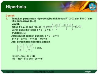 Hal.: 53 IRISAN KERUCUT Adaptif
Hiperbola
Contoh:
1. Tentukan persamaan hiperbola jika titik fokus F’(-2,-3) dan F(8,-3) dan
titik puncaknya (7,-3)
Jawab:
fokus F’(-2,-3) dan F(8,-3)
Jarak pusat ke fokus c = 8 – 3 = 5
Puncak (7,3)
Jarak pusat dengan puncak a = 7 – 3 = 4
b2
= c2
– a2
= 52
– 42
= 25 – 16 = 9
Jadi persamaan hiperbola adalah
atau
9(x-3)2
– 16(y+3)2
= 144
9x2
– 16y2
– 54x -96y – 207 = 0
)3,3(
2
)3(3
,
2
82
−=




 −+−+−
⇒ pusat
1
9
3
16
3
22
=




 +
−




 − yx
 