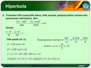 Hal.: 54 IRISAN KERUCUT Adaptif
Hiperbola
2. Tentukan titik pusat,titik fokus, titik puncak, panjang lactus rectum dan
persamaan asimtotnya dari
Jawab:
Titik pusat (4,-1)
( ) ( ) 1
225
1
64
4
22
=
+
−
− yx
( ) ( ) 1
225
1
64
4
22
=
+
−
− yx
8642
=⇔= aa
152252
=⇔= bb
1728922564222
=⇔=+=+= cbac
)1,21()1,174()1,13()1,174( −=−+−−=−− danFokus
tusPanjangLac
4
225
8
225.22 2
===
a
b
rectum
( )4
8
15
1: −±=+ xyAsimtot
 