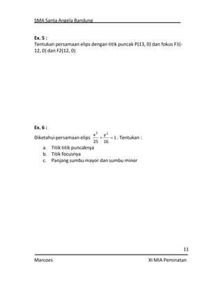 SMA Santa Angela Bandung
11
Marcoes XI MIA Peminatan
2
Ex. 5 :
Tentukan persamaan elips dengan titik puncak P(13, 0) dan fokus F1(-
12, 0) dan F2(12, 0)
Ex. 6 :
Diketahui persamaan elips
x

y2
25 16
 1 . Tentukan :
a. Titik titik puncaknya
b. Titik focusnya
c. Panjang sumbu mayor dan sumbu minor
 