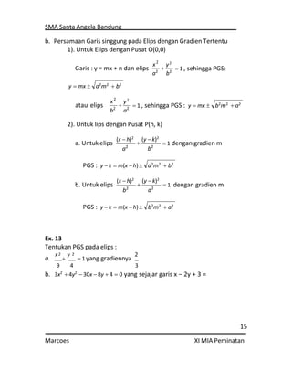 SMA Santa Angela Bandung
15
Marcoes XI MIA Peminatan
2
2
2
b. Persamaan Garis singgung pada Elips dengan Gradien Tertentu
1). Untuk Elips dengan Pusat O(0,0)
Garis : y = mx + n dan elips
y  mx 
x

y2
a2
b2
 1 , sehingga PGS:
atau elips
x

y2
b2
a2
 1 , sehingga PGS : y  mx 

2). Untuk lips dengan Pusat P(h, k)
a. Untuk elips
(x h)2
a2

(y  k)2
b2
 1 dengan gradien m
PGS : y k  m(x h)


b. Untuk elips
(x h)2
b2

(y  k)2
a2
 1 dengan gradien m
PGS : y k  m(x h)



Ex. 13
Tentukan PGS pada elips :
a.
x

y
9 4
 1yang gradiennya
2
3
b. 3x2
 4y2
30x 8y  4  0 yang sejajar garis x – 2y + 3 =
a2
m2
 b2
b2
m2
 a2
a2
m2
 b2
b2
m2
 a2
2
 