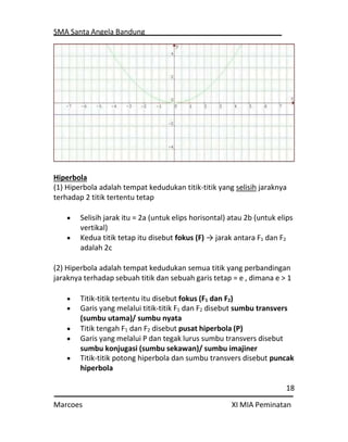 SMA Santa Angela Bandung
18
Marcoes XI MIA Peminatan
Hiperbola
(1) Hiperbola adalah tempat kedudukan titik-titik yang selisih jaraknya
terhadap 2 titik tertentu tetap
 Selisih jarak itu = 2a (untuk elips horisontal) atau 2b (untuk elips
vertikal)
 Kedua titik tetap itu disebut fokus (F) → jarak antara F1 dan F2
adalah 2c
(2) Hiperbola adalah tempat kedudukan semua titik yang perbandingan
jaraknya terhadap sebuah titik dan sebuah garis tetap = e , dimana e > 1
 Titik-titik tertentu itu disebut fokus (F1 dan F2)
 Garis yang melalui titik-titik F1 dan F2 disebut sumbu transvers
(sumbu utama)/ sumbu nyata
 Titik tengah F1 dan F2 disebut pusat hiperbola (P)
 Garis yang melalui P dan tegak lurus sumbu transvers disebut
sumbu konjugasi (sumbu sekawan)/ sumbu imajiner
 Titik-titik potong hiperbola dan sumbu transvers disebut puncak
hiperbola
 
