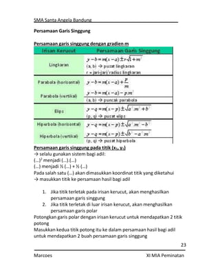 SMA Santa Angela Bandung
23
Marcoes XI MIA Peminatan
Persamaan Garis Singgung
Persamaan garis singgung dengan gradien m
Persamaan garis singgung pada titik (x1, y1)
→ selalu gunakan sistem bagi adil:
(…)2
menjadi (…).(…)
(…) menjadi ½ (…) + ½ (…)
Pada salah satu (…) akan dimasukkan koordinat titik yang diketahui
→ masukkan titik ke persamaan hasil bagi adil
1. Jika titik terletak pada irisan kerucut, akan menghasilkan
persamaan garis singgung
2. Jika titik terletak di luar irisan kerucut, akan menghasilkan
persamaan garis polar
Potongkan garis polar dengan irisan kerucut untuk mendapatkan 2 titik
potong
Masukkan kedua titik potong itu ke dalam persamaan hasil bagi adil
untuk mendapatkan 2 buah persamaan garis singgung
 