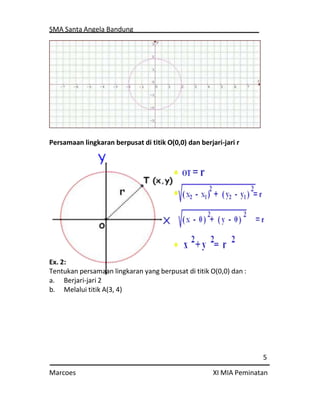 SMA Santa Angela Bandung
5
Marcoes XI MIA Peminatan
Persamaan lingkaran berpusat di titik O(0,0) dan berjari-jari r
Ex. 2:
Tentukan persamaan lingkaran yang berpusat di titik O(0,0) dan :
a. Berjari-jari 2
b. Melalui titik A(3, 4)
 