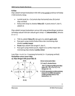 SMA Santa Angela Bandung
7
Marcoes XI MIA Peminatan
B.Elips
Elips adalah tempat kedudukan titik-titik yang jumlah jaraknya terhadap
2 titik tertentu tetap.
 Jumlah jarak itu = 2a (untuk elips horisontal) atau 2b (untuk
elips vertikal)
 Kedua titik tetap itu disebut fokus (F) → jarak antara F1 dan F2
adalah 2c
Elips adalah tempat kedudukan semua titik yang perbandingan jaraknya
terhadap sebuah titik dan sebuah garis tetap = e (eksentrisitet), dimana
0 < e < 1
 Titik itu adalah fokus (F), dan garis itu adalah garis arah.
 Ruas garis yang melalui kedua fokus dan memotong elips
disebut sumbu mayor
 Pusat elips adalah titik tengah F1 dan F2
 Ruas garis yang melalui pusat, tegak lurus sumbu mayor dan
memotong elips disebut sumbu minor
Luas Elips = π.a.b (a = ½ panjang horisontal; b = ½ panjang vertikal)
Perhatikan unsur-unsur elips
a). Elips dengan titik pusat O(0, 0)
 