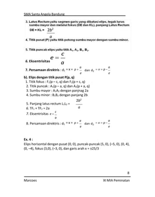 SMA Santa Angela Bandung
8
Marcoes XI MIA Peminatan
2b2
a
e 
c
6. Eksentrisitas
a
7. Persamaan direktris : d1 = x = p 
a
e
dan d2
 x  p 
a
e
b). Elips dengan titik pusat P(p, q)
1. Titik fokus : F1(p – c, q) dan F2(p + c, q)
2. Titik puncak : A1(p – a, q) dan A2(p + a, q)
3. Sumbu mayor : A1A2 dengan panjnag 2a
4. Sumbu minor : B1B2 dengan panjang 2b
2b2
5. Panjang latus rectum L1L2 =
6. TF1 + TF2 = 2a a
7. Eksentrisitas e 
c
a
8. Persamaan direktris : d1 = x = p 
a
e
dan d2
 x  p 
a
e
Ex. 4 :
Elips horisontal dengan pusat (0, 0), puncak-puncak (5, 0), (–5, 0), (0, 4),
(0, –4), fokus (3,0), (–3, 0), dan garis arah x = ±25/3
 