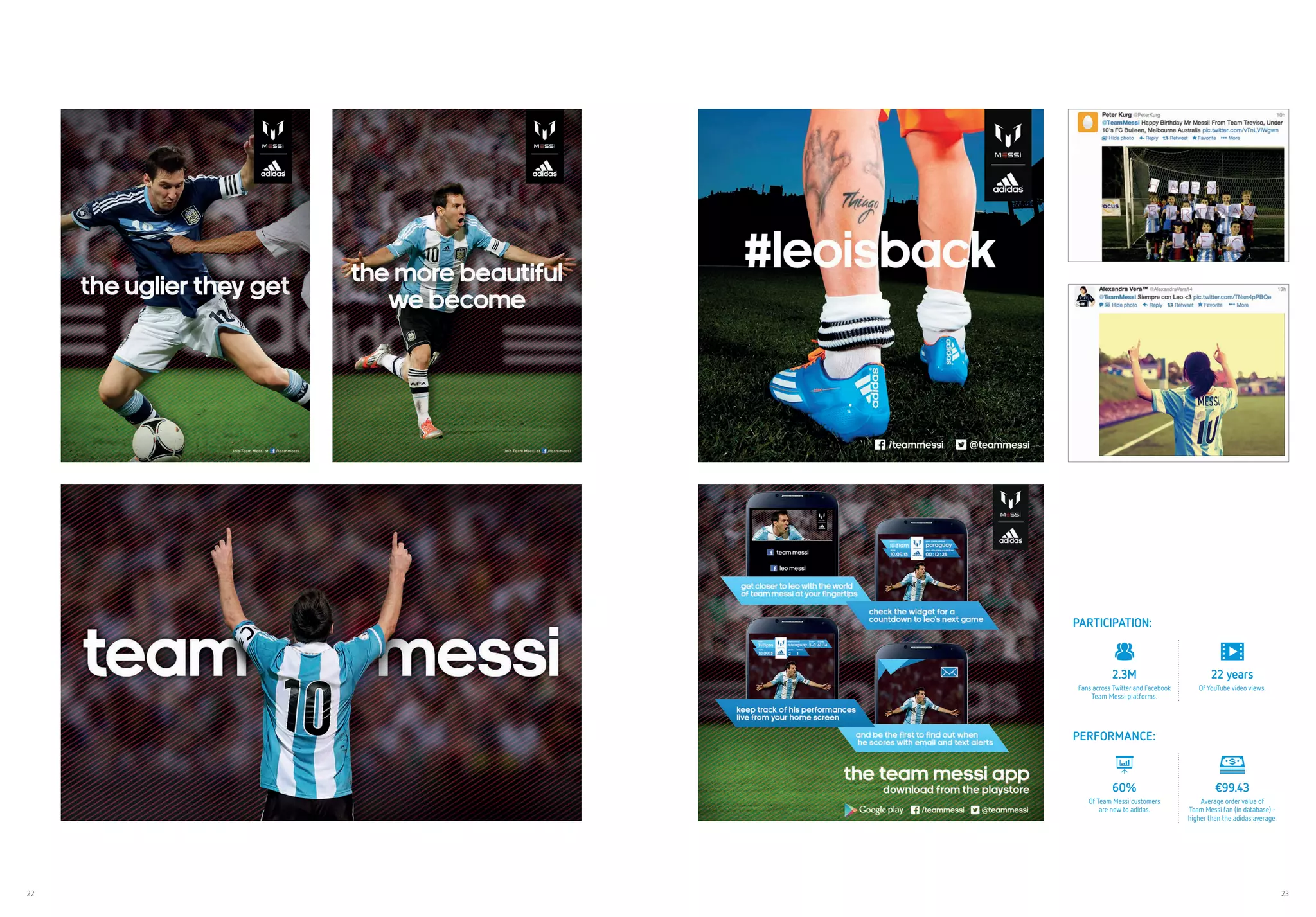 22 23
PARTICIPATION:
2.3M
Fans across Twitter and Facebook
Team Messi platforms.
22 years
Of YouTube video views.
PERFORMANCE:
60%
Of Team Messi customers
are new to adidas.
€99.43
Average order value of
Team Messi fan (in database) -
higher than the adidas average.
 