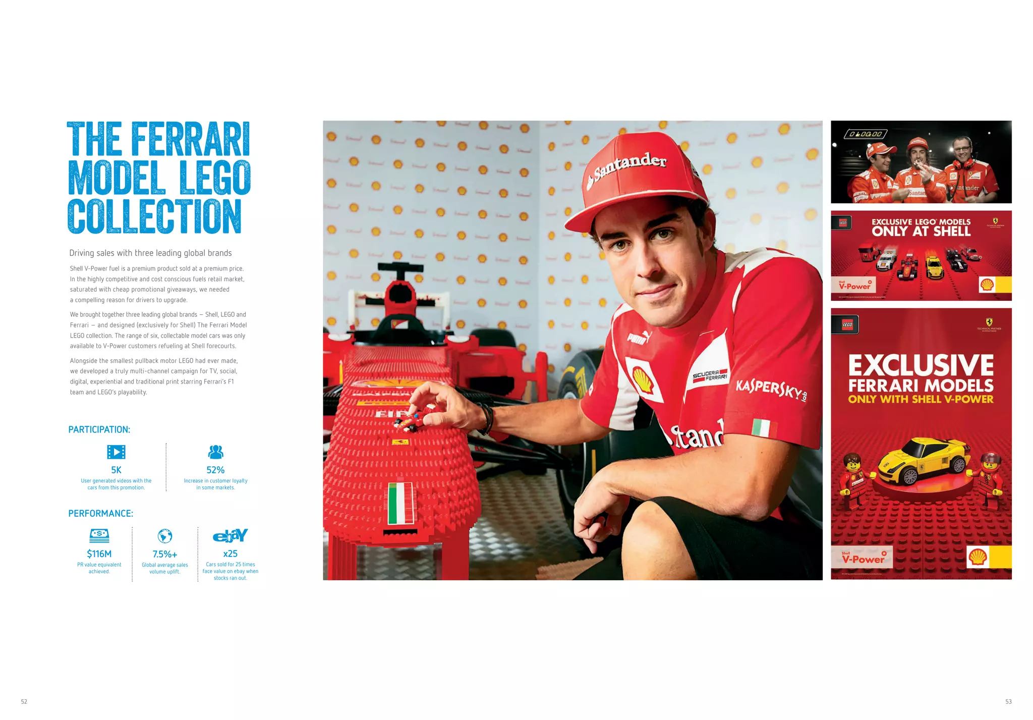 52 53
Driving sales with three leading global brands
Shell V-Power fuel is a premium product sold at a premium price.
In the highly competitive and cost conscious fuels retail market,
saturated with cheap promotional giveaways, we needed
a compelling reason for drivers to upgrade.
We brought together three leading global brands – Shell, LEGO and
Ferrari – and designed (exclusively for Shell) The Ferrari Model
LEGO collection. The range of six, collectable model cars was only
available to V-Power customers refueling at Shell forecourts.
Alongside the smallest pullback motor LEGO had ever made,
we developed a truly multi-channel campaign for TV, social,
digital, experiential and traditional print starring Ferrari’s F1
team and LEGO’s playability.
THE FERRARI
MODEL LEGO
COLLECTION
PARTICIPATION:
5K
User generated videos with the
cars from this promotion.
52%
Increase in customer loyalty
in some markets.
PERFORMANCE:
$116M
PR value equivalent
achieved.
7.5%+
Global average sales
volume uplift.
x25
Cars sold for 25 times
face value on ebay when
stocks ran out.
 