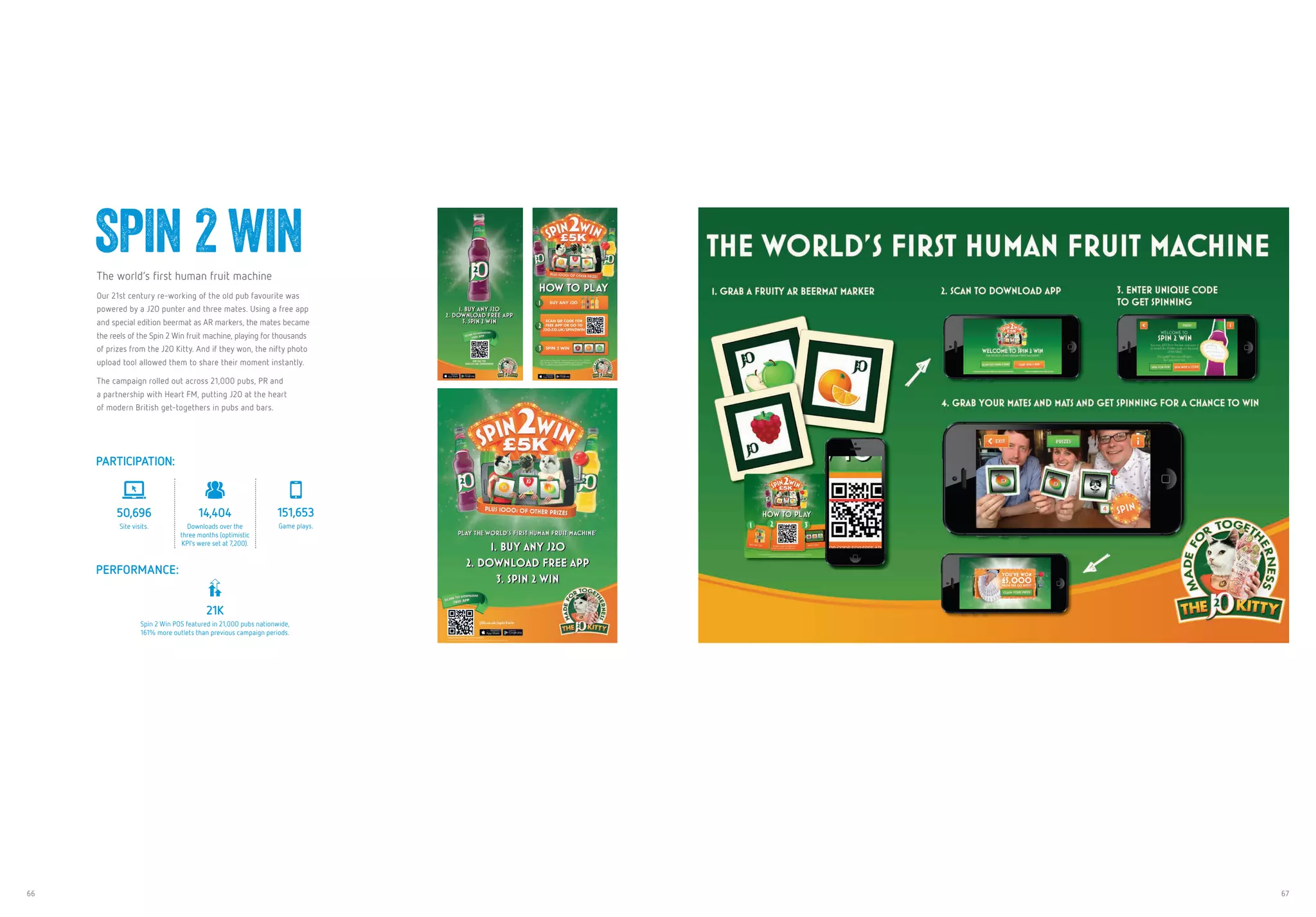 66 67
SPIN 2 WINThe world’s first human fruit machine
Our 21st century re-working of the old pub favourite was
powered by a J2O punter and three mates. Using a free app
and special edition beermat as AR markers, the mates became
the reels of the Spin 2 Win fruit machine, playing for thousands
of prizes from the J2O Kitty. And if they won, the nifty photo
upload tool allowed them to share their moment instantly.
The campaign rolled out across 21,000 pubs, PR and
a partnership with Heart FM, putting J2O at the heart
of modern British get-togethers in pubs and bars.
PARTICIPATION:
50,696
Site visits.
14,404
Downloads over the
three months (optimistic
KPI’s were set at 7,200).
151,653
Game plays.
PERFORMANCE:
21K
Spin 2 Win POS featured in 21,000 pubs nationwide,
161% more outlets than previous campaign periods.
 