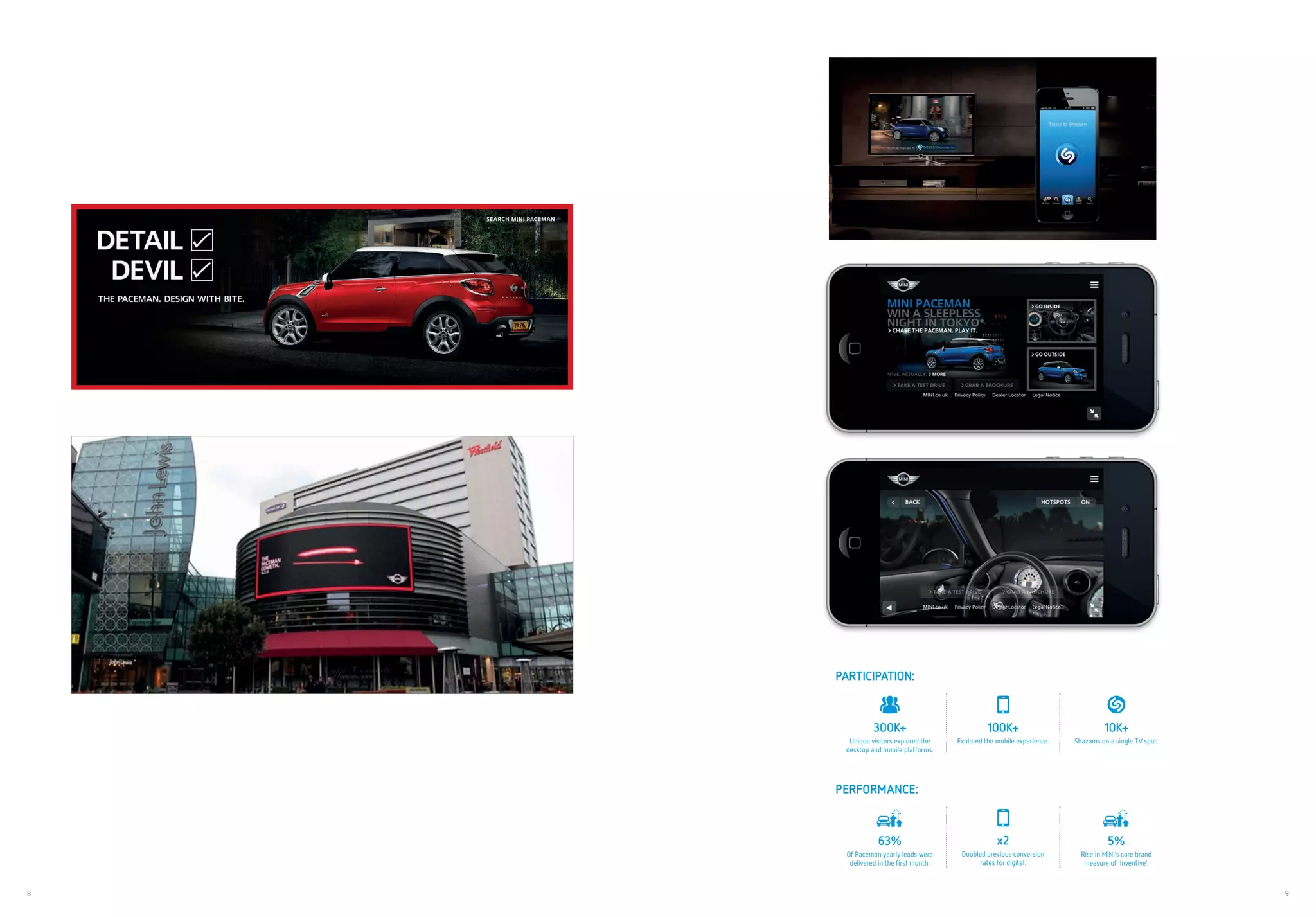 8 9
PARTICIPATION:
300K+
Unique visitors explored the
desktop and mobile platforms.
100K+
Explored the mobile experience.
10K+
Shazams on a single TV spot.
PERFORMANCE:
63%
Of Paceman yearly leads were
delivered in the first month.
x2
Doubled previous conversion
rates for digital.
5%
Rise in MINI’s core brand
measure of ‘Inventive’.
 