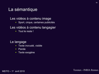 La sémantique Les vidéos à contenu image Sport, cirque, certaines publicités Les vidéos à contenu langagier Tout le reste ! Le langage Texte incrusté, visible Parole Texte exogène 