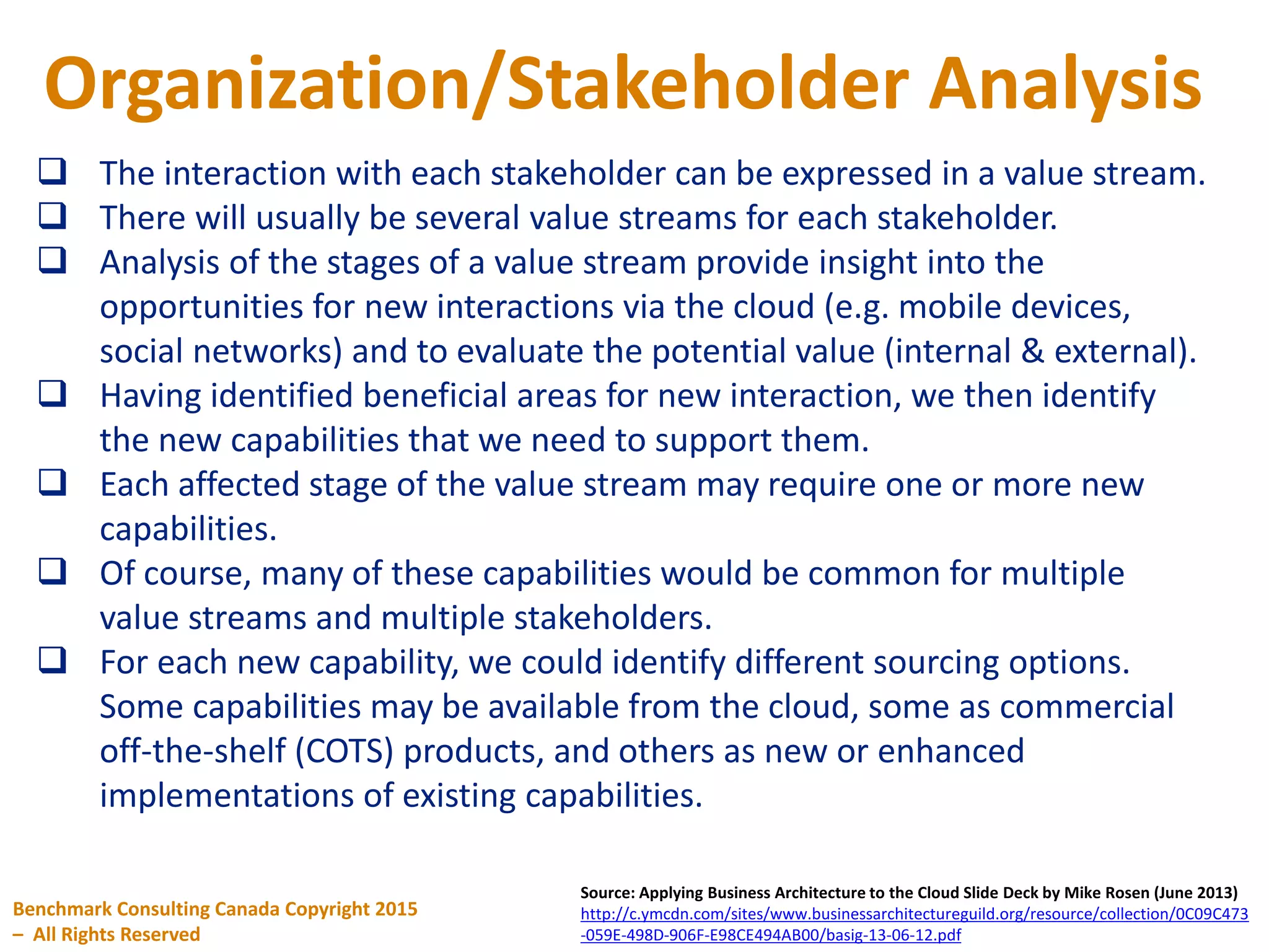 Organization/Stakeholder Analysis
Benchmark Consulting Canada Copyright 2015
– All Rights Reserved
Source: Applying Business Architecture to the Cloud Slide Deck by Mike Rosen (June 2013)
http://c.ymcdn.com/sites/www.businessarchitectureguild.org/resource/collection/0C09C473
-059E-498D-906F-E98CE494AB00/basig-13-06-12.pdf
 The interaction with each stakeholder can be expressed in a value stream.
 There will usually be several value streams for each stakeholder.
 Analysis of the stages of a value stream provide insight into the
opportunities for new interactions via the cloud (e.g. mobile devices,
social networks) and to evaluate the potential value (internal & external).
 Having identified beneficial areas for new interaction, we then identify
the new capabilities that we need to support them.
 Each affected stage of the value stream may require one or more new
capabilities.
 Of course, many of these capabilities would be common for multiple
value streams and multiple stakeholders.
 For each new capability, we could identify different sourcing options.
Some capabilities may be available from the cloud, some as commercial
off-the-shelf (COTS) products, and others as new or enhanced
implementations of existing capabilities.
 