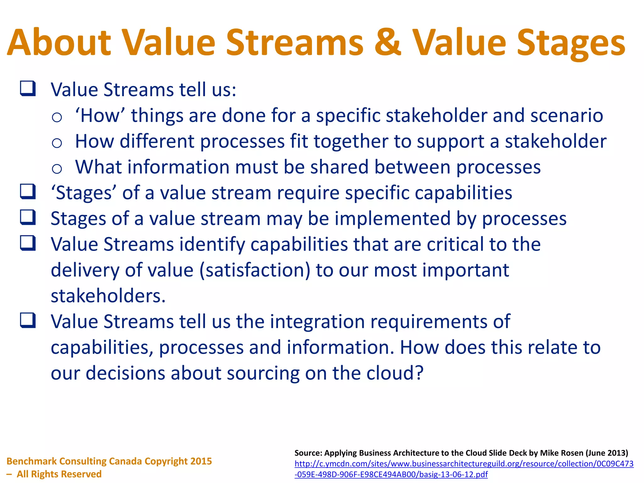About Value Streams & Value Stages
Benchmark Consulting Canada Copyright 2015
– All Rights Reserved
Source: Applying Business Architecture to the Cloud Slide Deck by Mike Rosen (June 2013)
http://c.ymcdn.com/sites/www.businessarchitectureguild.org/resource/collection/0C09C473
-059E-498D-906F-E98CE494AB00/basig-13-06-12.pdf
 Value Streams tell us:
o ‘How’ things are done for a specific stakeholder and scenario
o How different processes fit together to support a stakeholder
o What information must be shared between processes
 ‘Stages’ of a value stream require specific capabilities
 Stages of a value stream may be implemented by processes
 Value Streams identify capabilities that are critical to the
delivery of value (satisfaction) to our most important
stakeholders.
 Value Streams tell us the integration requirements of
capabilities, processes and information. How does this relate to
our decisions about sourcing on the cloud?
 