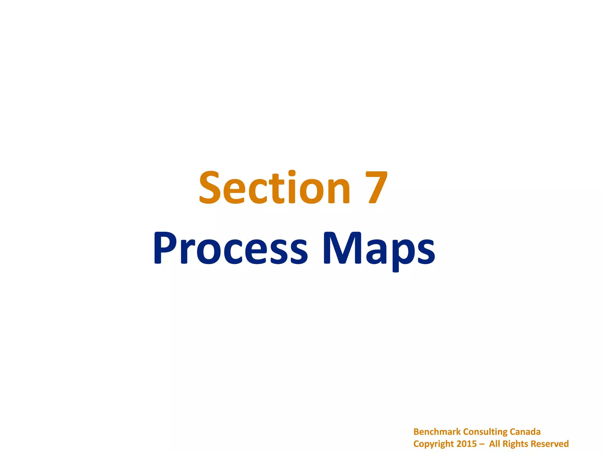 Section 7
Process Maps
Benchmark Consulting Canada
Copyright 2015 – All Rights Reserved
 