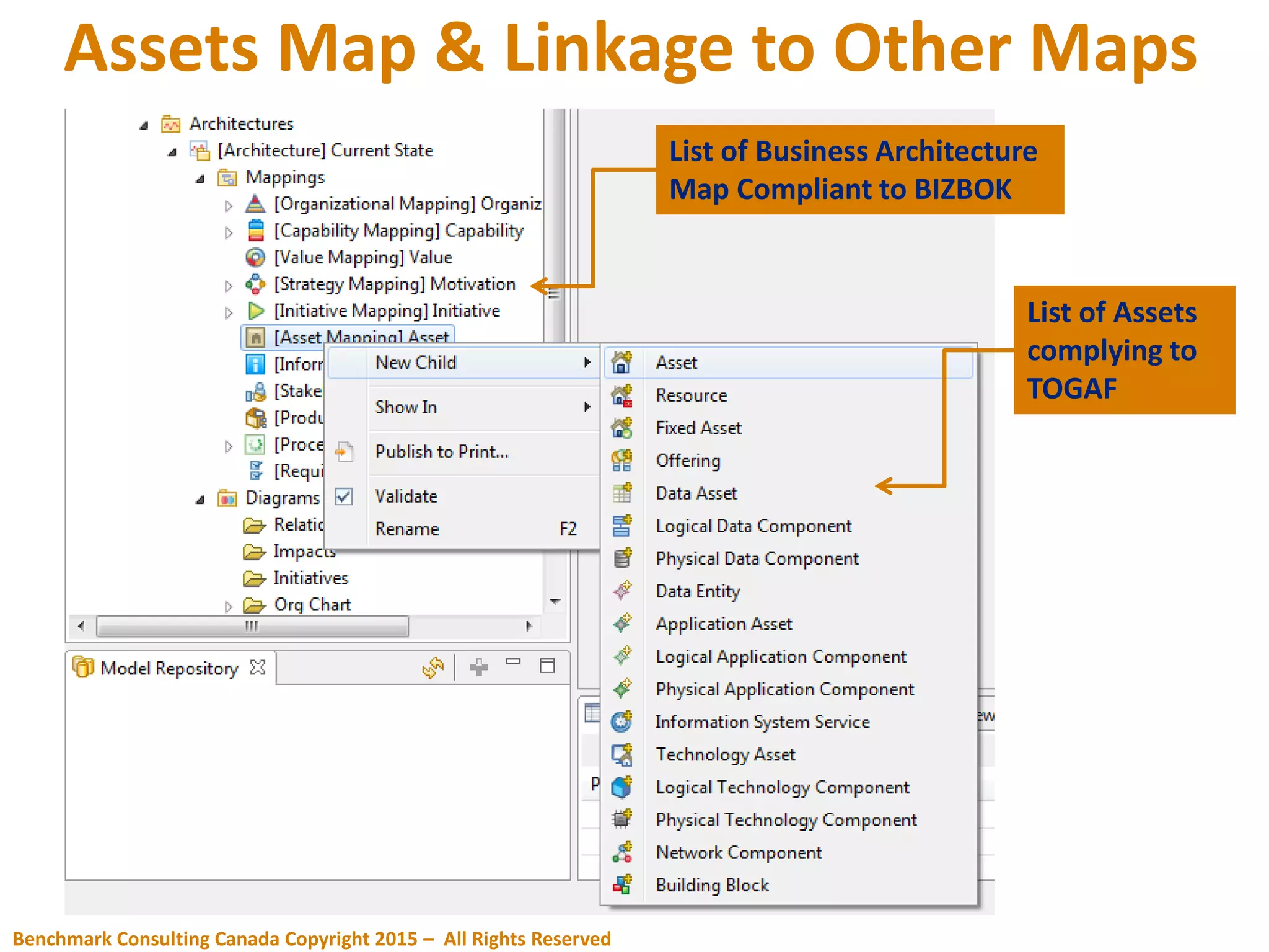 Assets Map & Linkage to Other Maps
List of Assets
complying to
TOGAF
List of Business Architecture
Map Compliant to BIZBOK
Benchmark Consulting Canada Copyright 2015 – All Rights Reserved
 